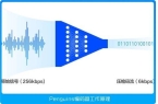 ：AVS3P10突破实时语音编码性能极限